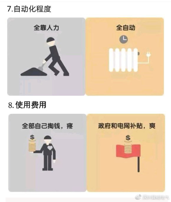 开云电竞官网